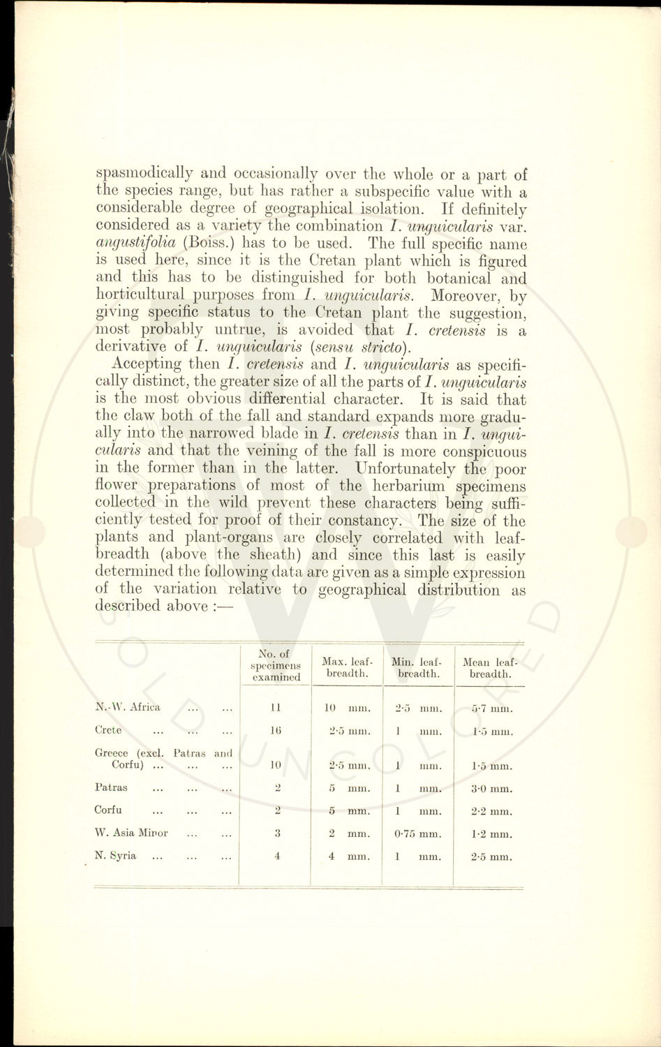 Plate 9369 - Iris cretensis