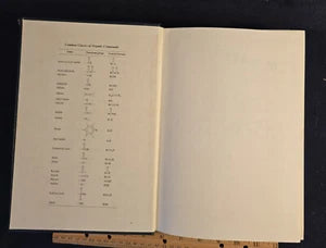Organic Chemistry by Ralph & Joan Fessenden – 1979 2nd Printing HC