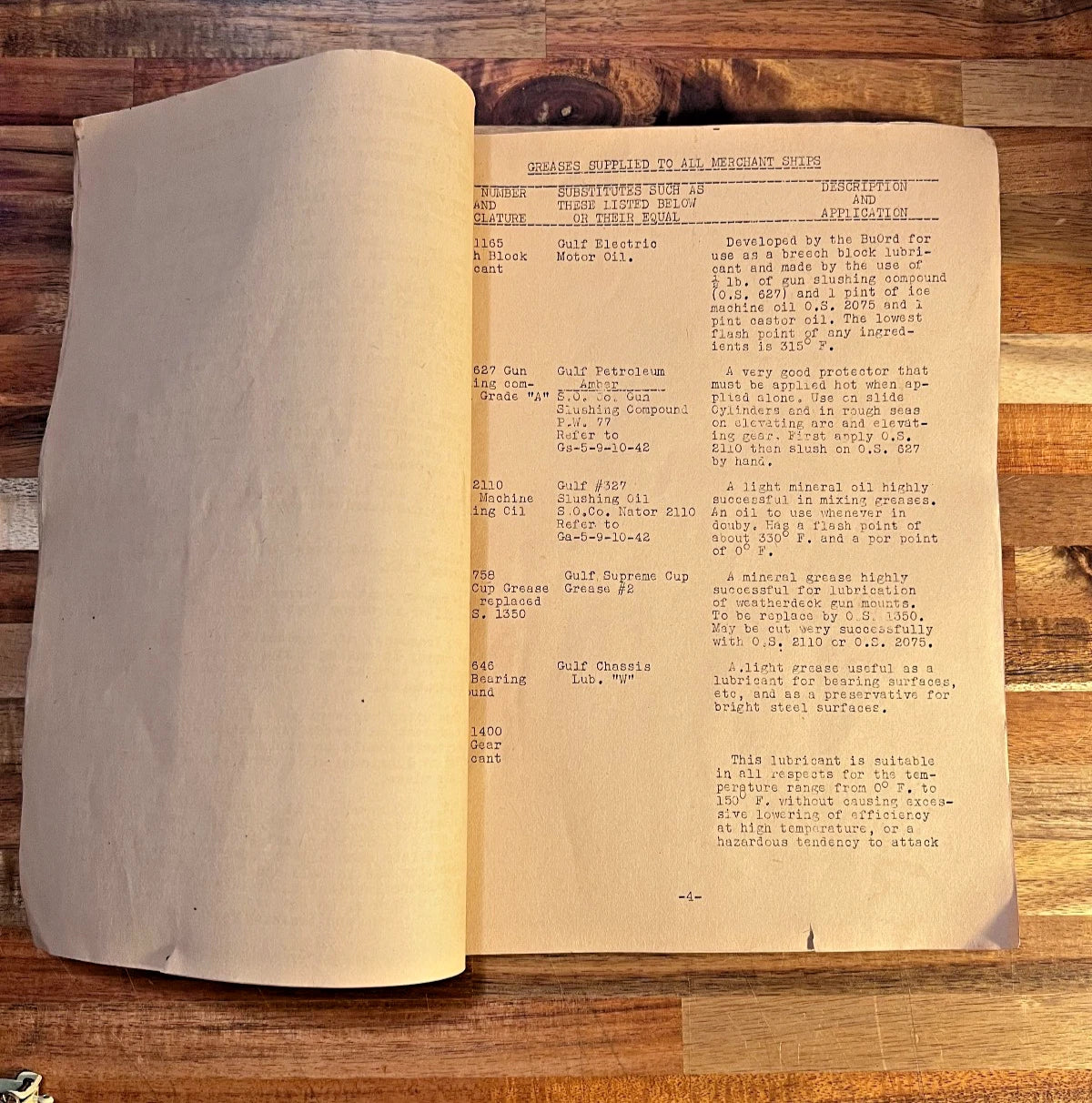 Ordnance Lubrication Outline U.S. Naval Armed Guard June 6, 1944